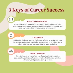 Emotional Intelligence