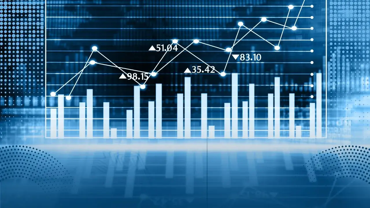 stock market overview