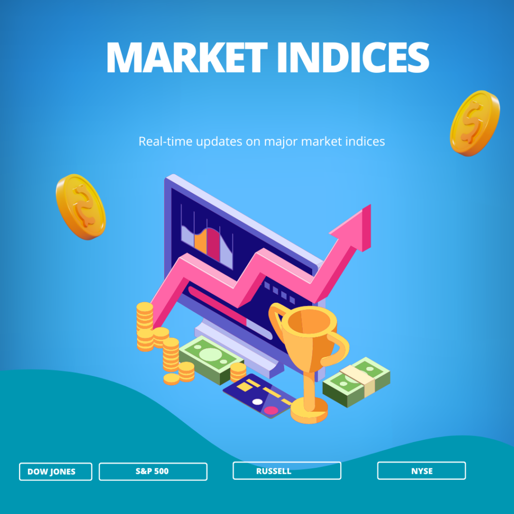 Indices